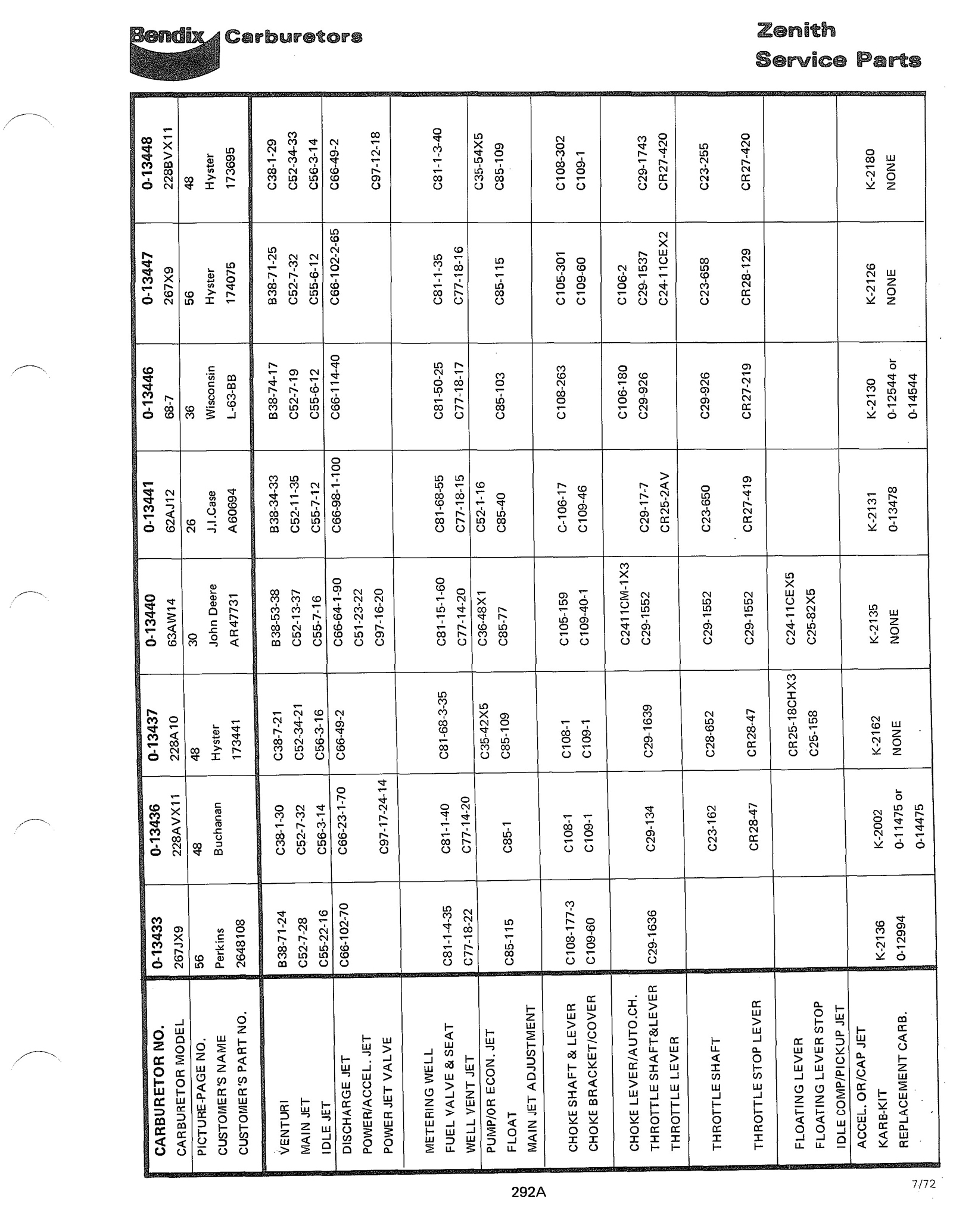 n_Zenith Carb Specifications 314.jpg